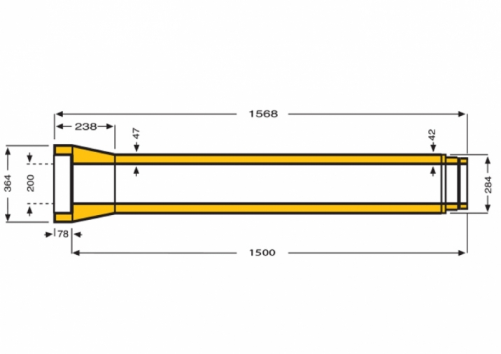 DIN 4032 KW